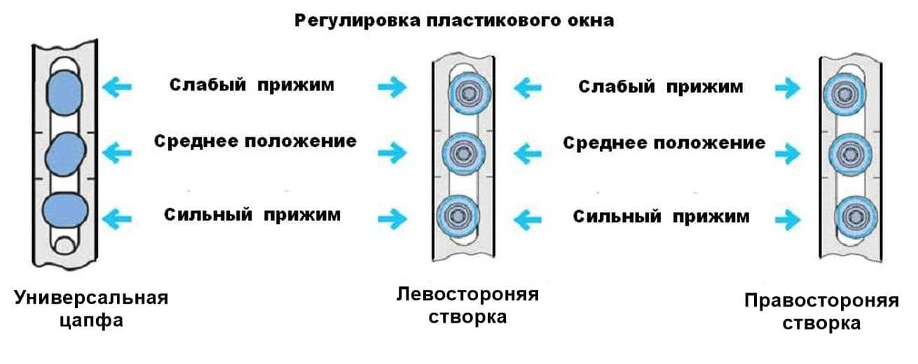  в Екатеринбурге